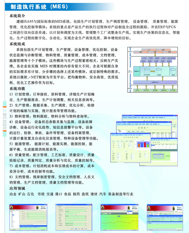 5.制造执行乐投网页版（MES）